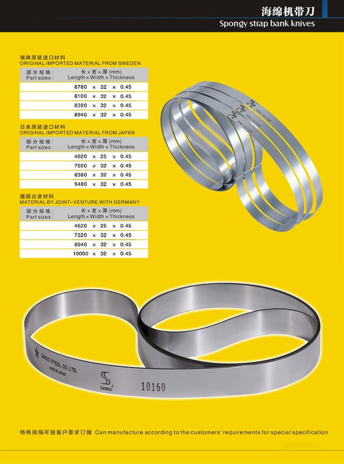 三盛刀锯海绵机带刀3500刀带国产和进口刀带